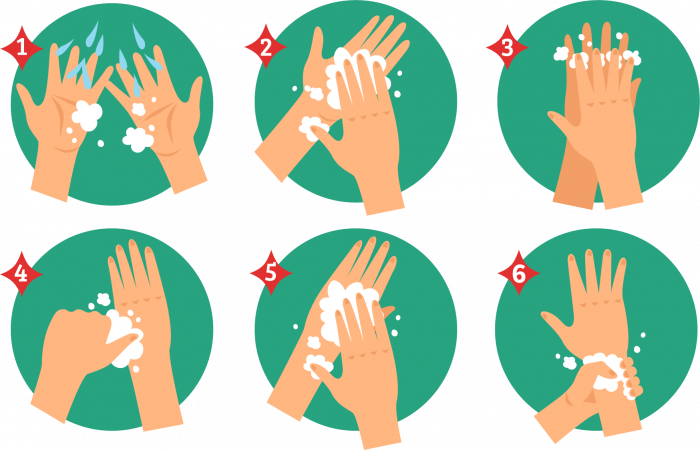 Image of hand washing